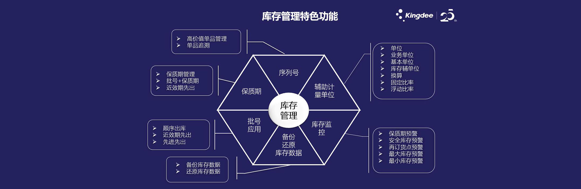 上海美橙科技信息發展有限公司